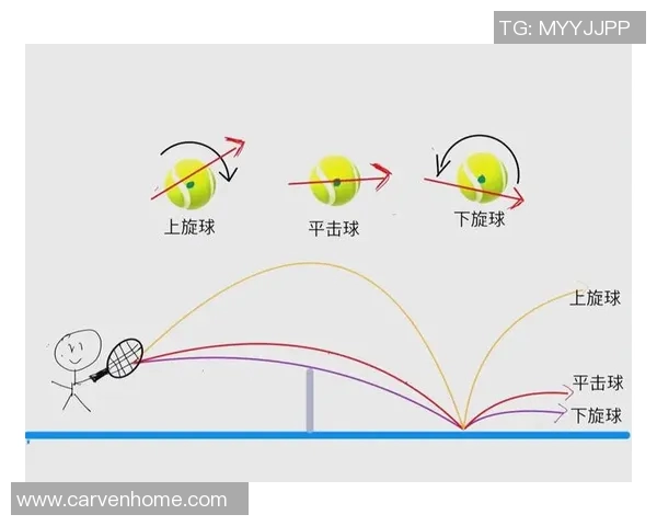 南京网球队包夹战术解析与应用探讨助力网球竞技水平提升